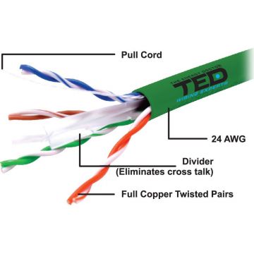 Cablu UTP cat.6 cupru integral 0,5 24AWG culoare verde rola 305ml TED Wire Expert TED002501