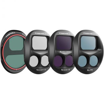 Accesoriu Camera Video Actiune CPL / Glow Mist / ND1000 / LPR pentru DJI Mavic 4 Pro, Negru