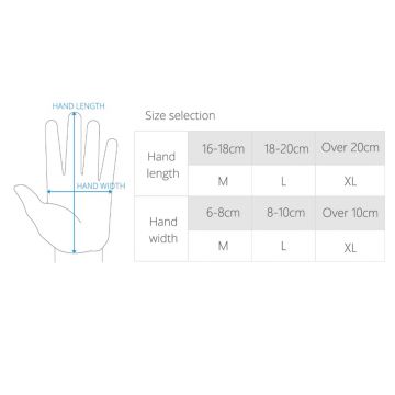 Manusi PGYTECH P-GM-108 speciale pentru Camere Video Sport si Drone, Waterproof, Compatibile cu Touchscreen, Marime XL, Negru Manusi PGYTECH P-GM-108 speciale pentru Camere Video Sport si Drone, Waterproof, Compatibile cu Touchscreen, Marime XL, Negru